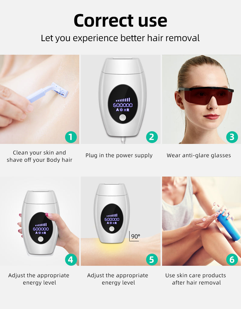 LCD Laser IPL Hair Removal Device, Permanent Hair Removal with the Flash Professional IPL Machine for Lasting Results and Effortless Beauty