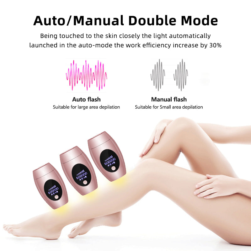 LCD Laser IPL Hair Removal Device, Permanent Hair Removal with the Flash Professional IPL Machine for Lasting Results and Effortless Beauty