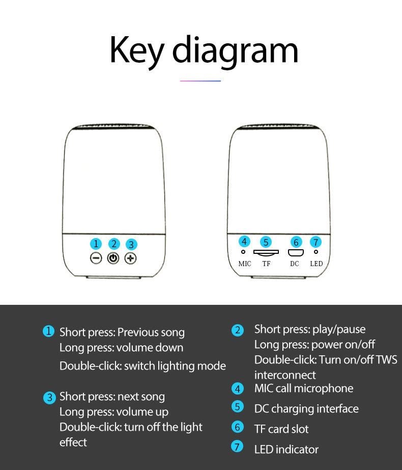 6D Sounds Loud Speakers Bluetooth 5.0, Portable Wireless Bluetooth Speaker Powerful High 6D Bass Radio With Variable Color LED Light, C7 wireless speaker