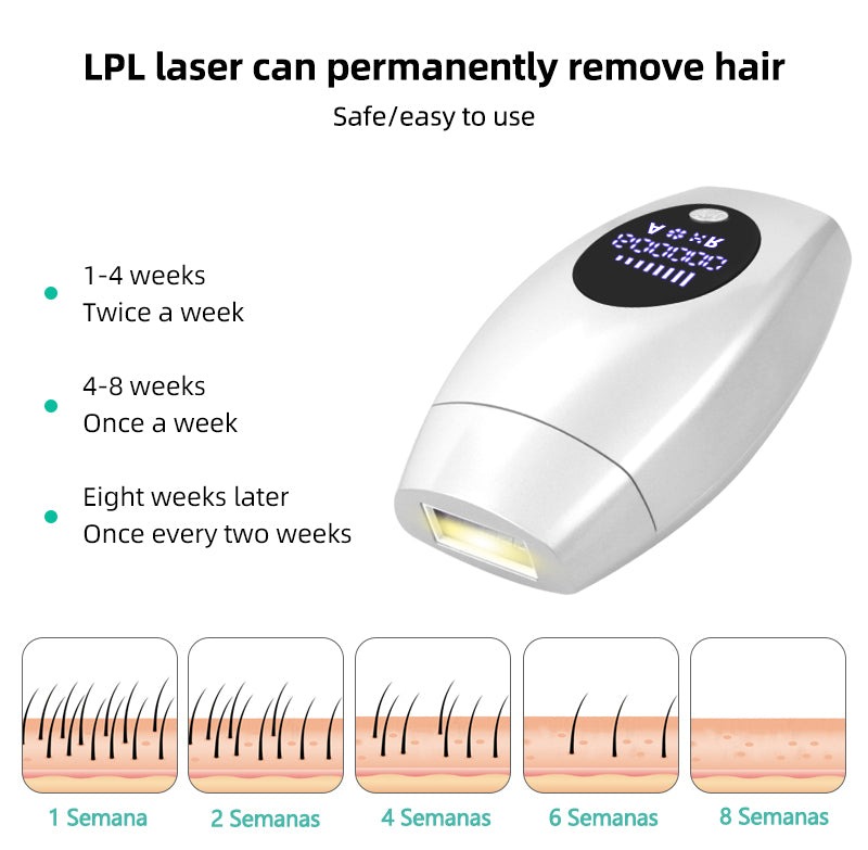LCD Laser IPL Hair Removal Device, Permanent Hair Removal with the Flash Professional IPL Machine for Lasting Results and Effortless Beauty